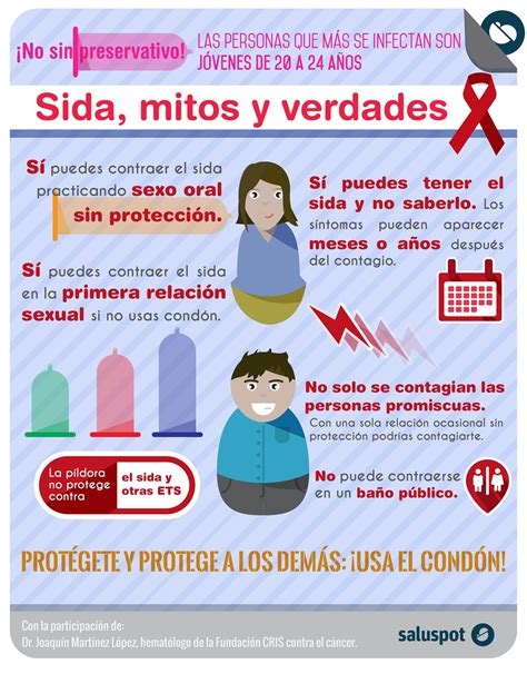 tragar semen vih|Mitos sobre la transmisión del VIH: Conoce la verdad